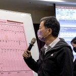 新業(yè)建設(shè) 簡(jiǎn)福榮 總經(jīng)理(圖中)代表宣讀當(dāng)選「大塊森鄰第一屆」的管理委員，相信在大家的齊心協(xié)力之下，一同守護(hù)美好生活的品質(zhì)！